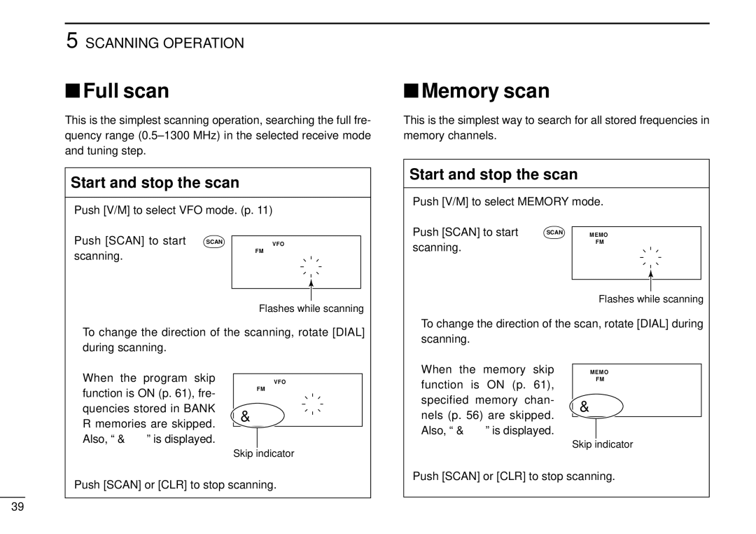 Tamron IC-R10 instruction manual Full scan, Memory scan, Start and stop the scan 