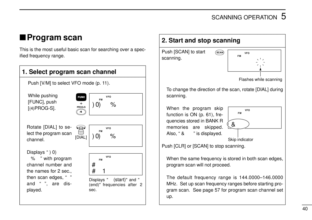 Tamron IC-R10 instruction manual Program scan, Start and stop scanning, Select program scan channel 