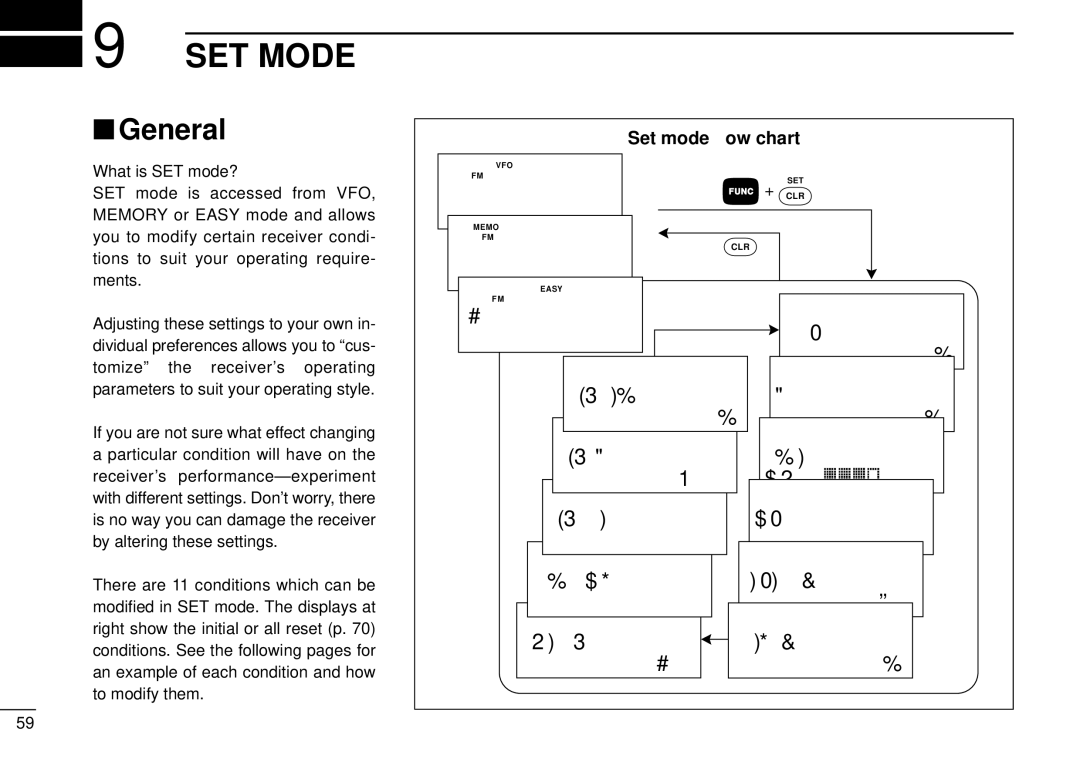 Tamron IC-R10 instruction manual SET Mode, What is SET mode? 