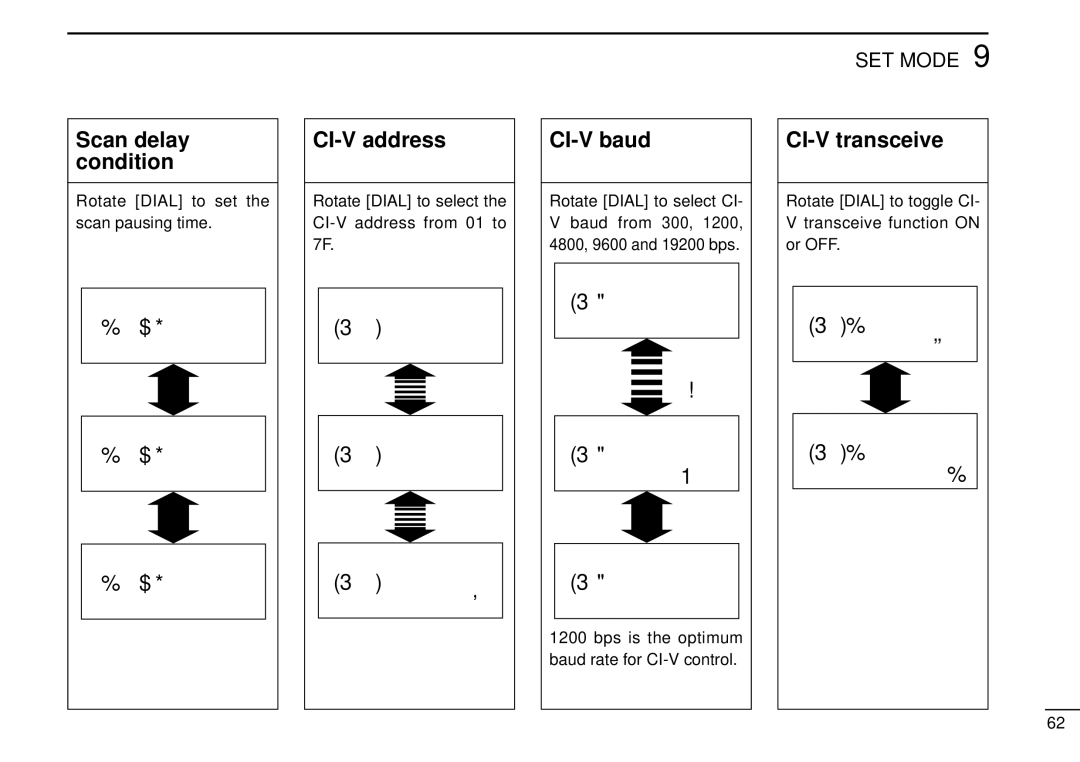 Tamron IC-R10 instruction manual Scan delay, CI-V address, CI-V baud, CI-V transceive 