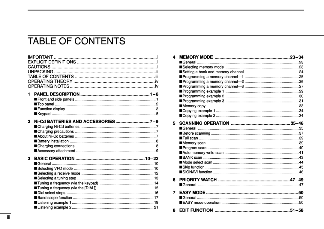 Tamron IC-R10 instruction manual Table Of Contents 