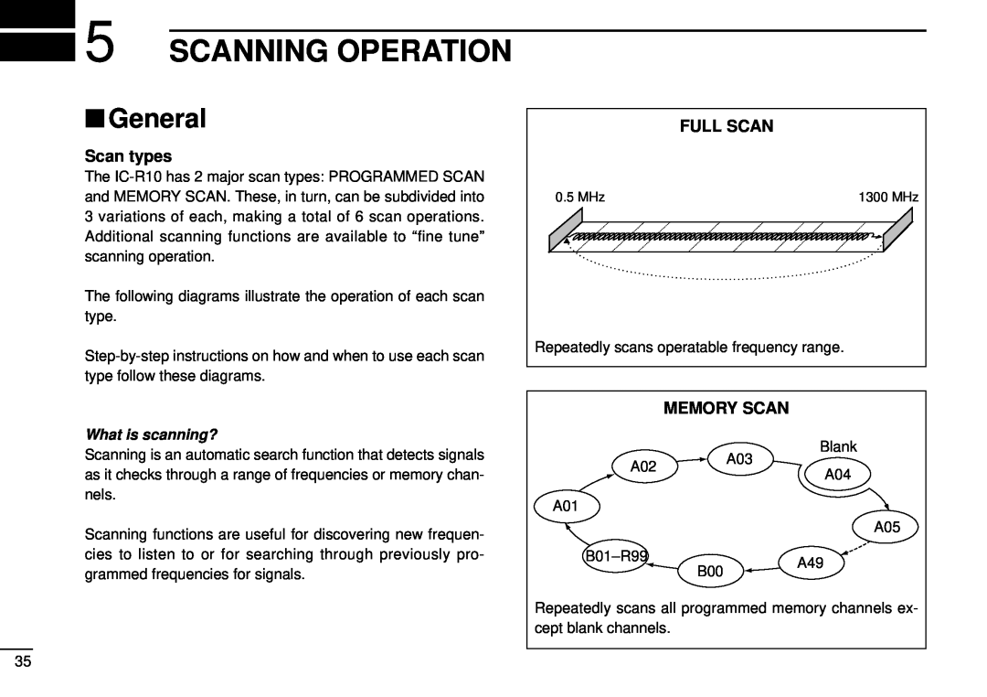 Tamron IC-R10 instruction manual Scanning Operation, General, Scan types, Full Scan, Memory Scan, What is scanning? 
