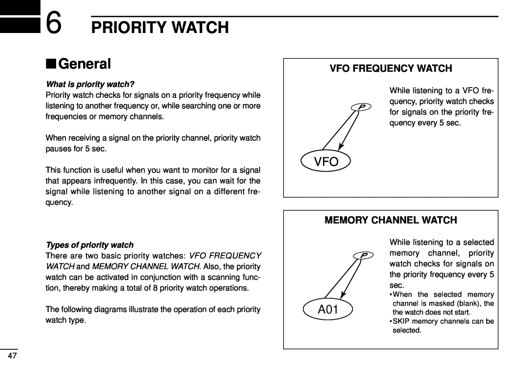 Tamron IC-R10 Priority Watch, General, Vfo Frequency Watch, Memory Channel Watch, What is priority watch? 