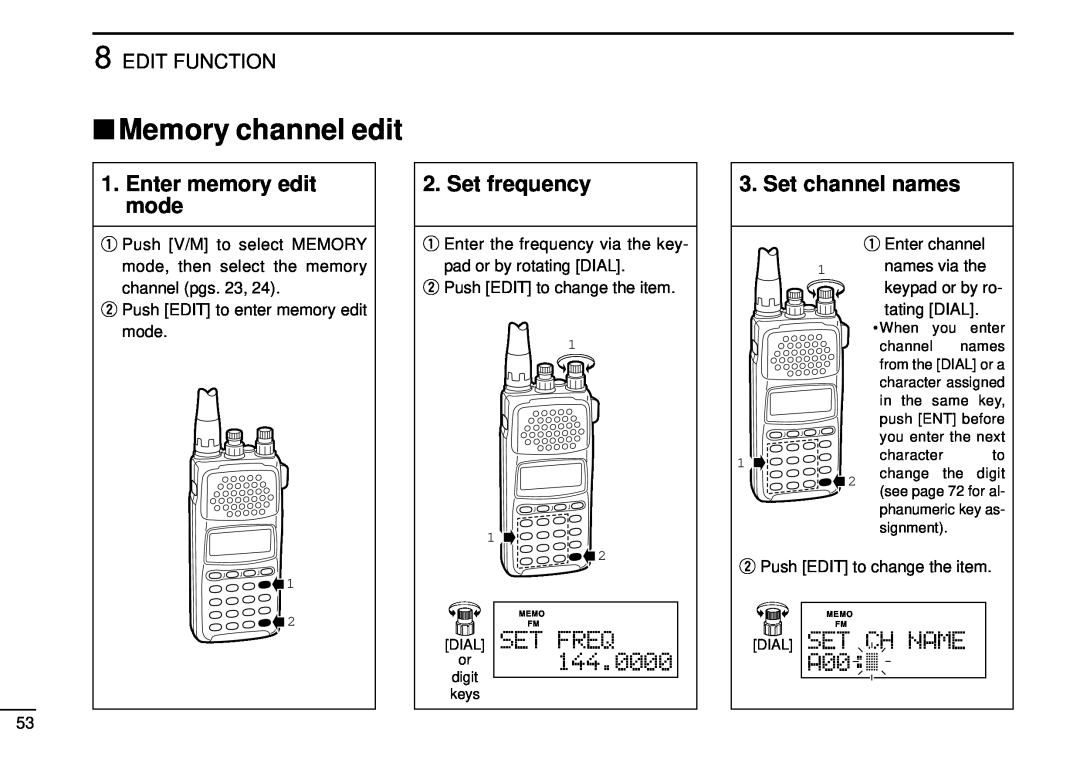 Tamron IC-R10 Enter memory edit mode, Set frequency, Set Freq, Set channel names, Memory channel edit, 144.0000 