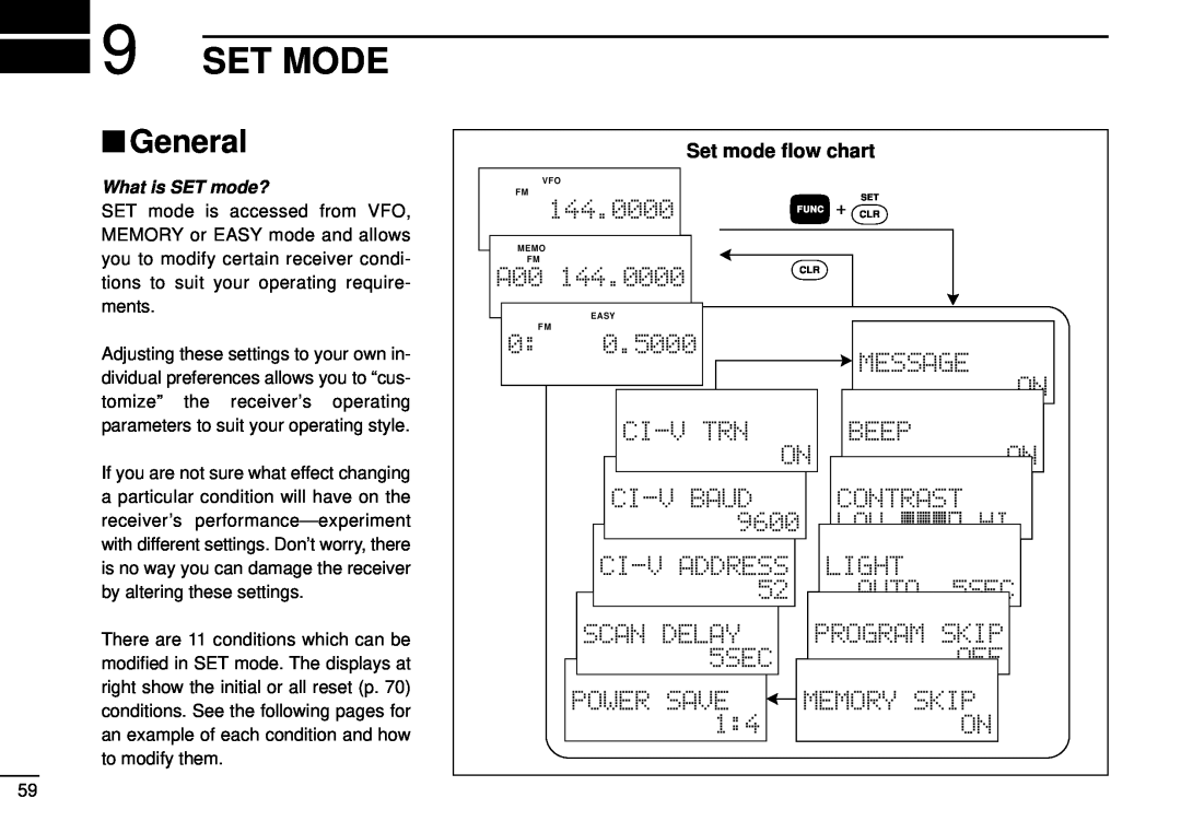 Tamron IC-R10 instruction manual Set Mode, General 