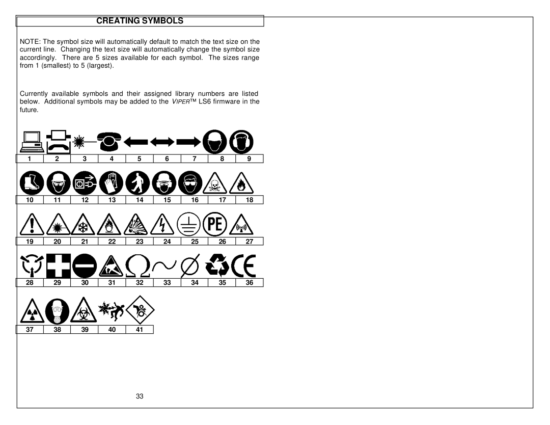 Tamron LS6 quick start Creating Symbols 