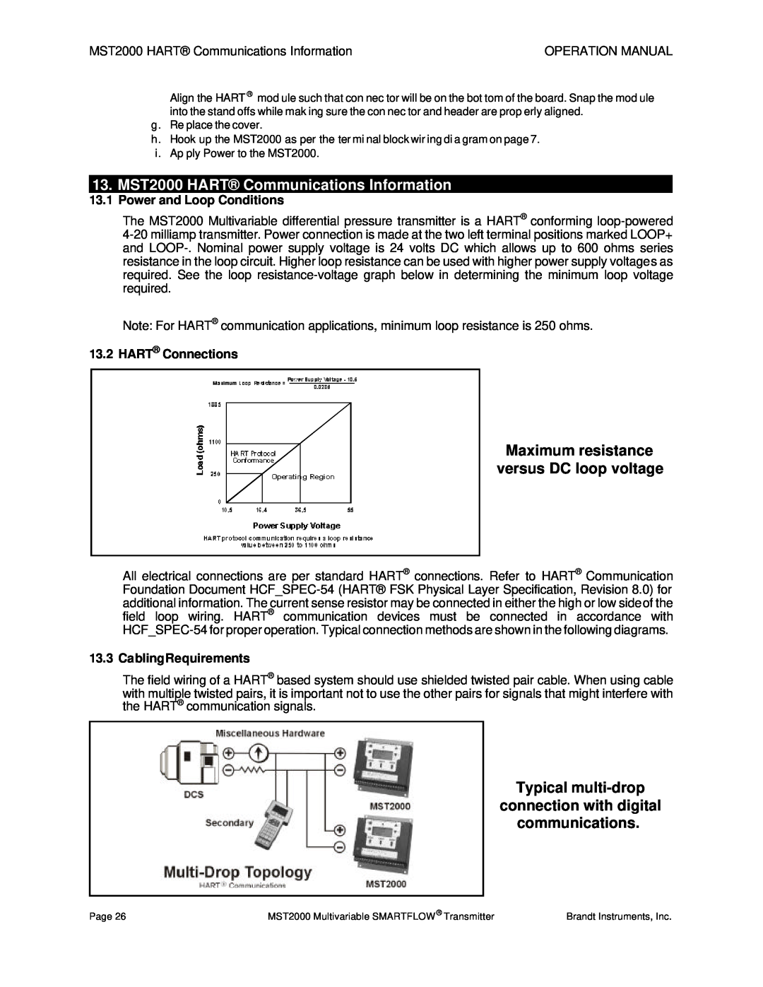 Tamron 13.MST2000 HART Communications Information, Maximum resistance versus DC loop voltage, Typical multi-drop 