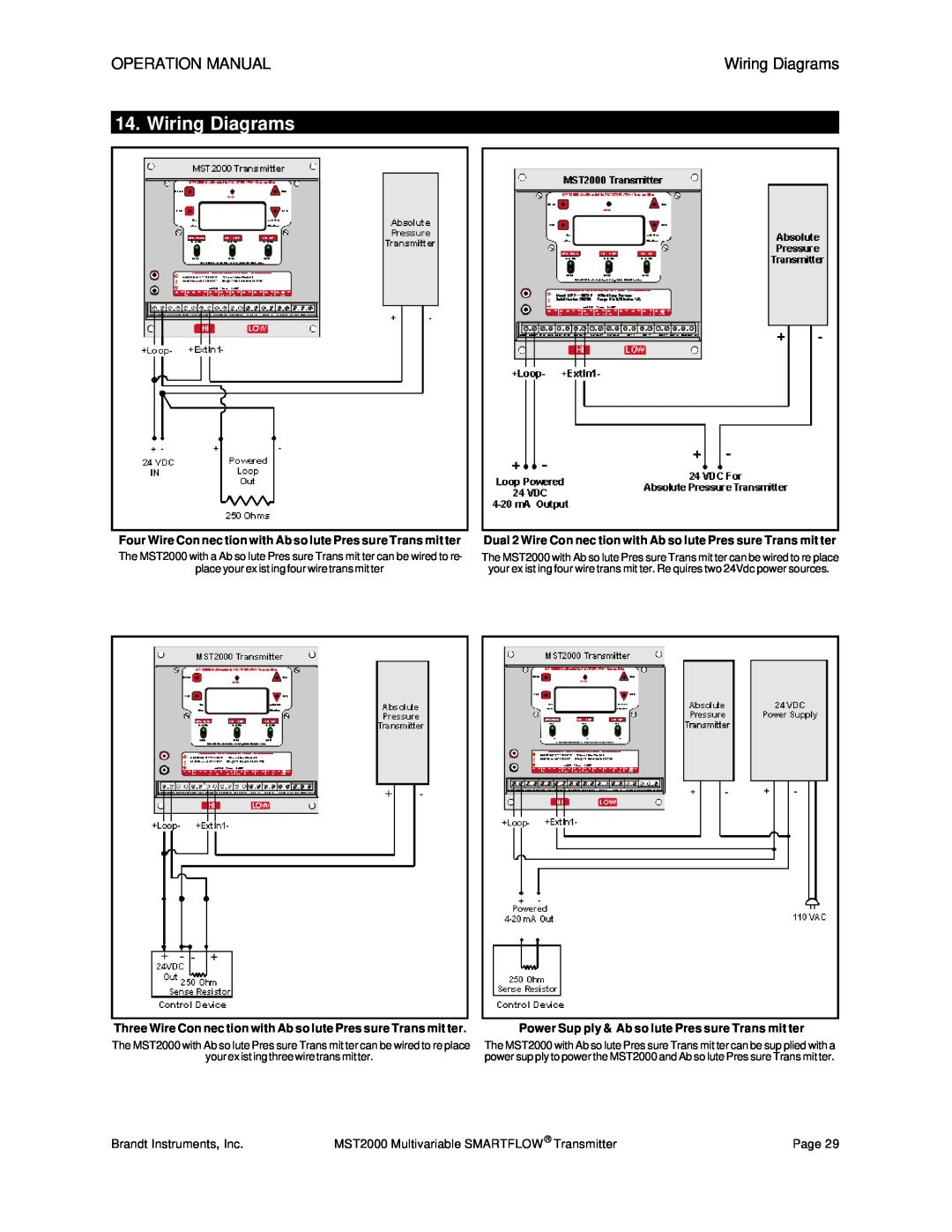 Tamron MST2000 operation manual Wiring Diagrams 