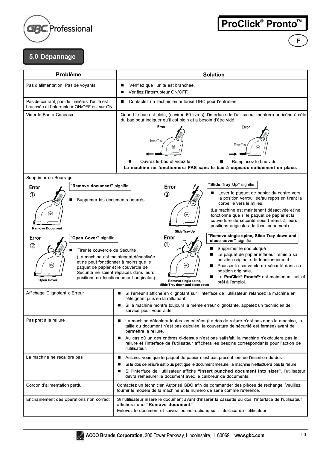 Tamron P3000, P2000 manuel dutilisation Dépannage, Problème Solution, Affichera une Remove document 