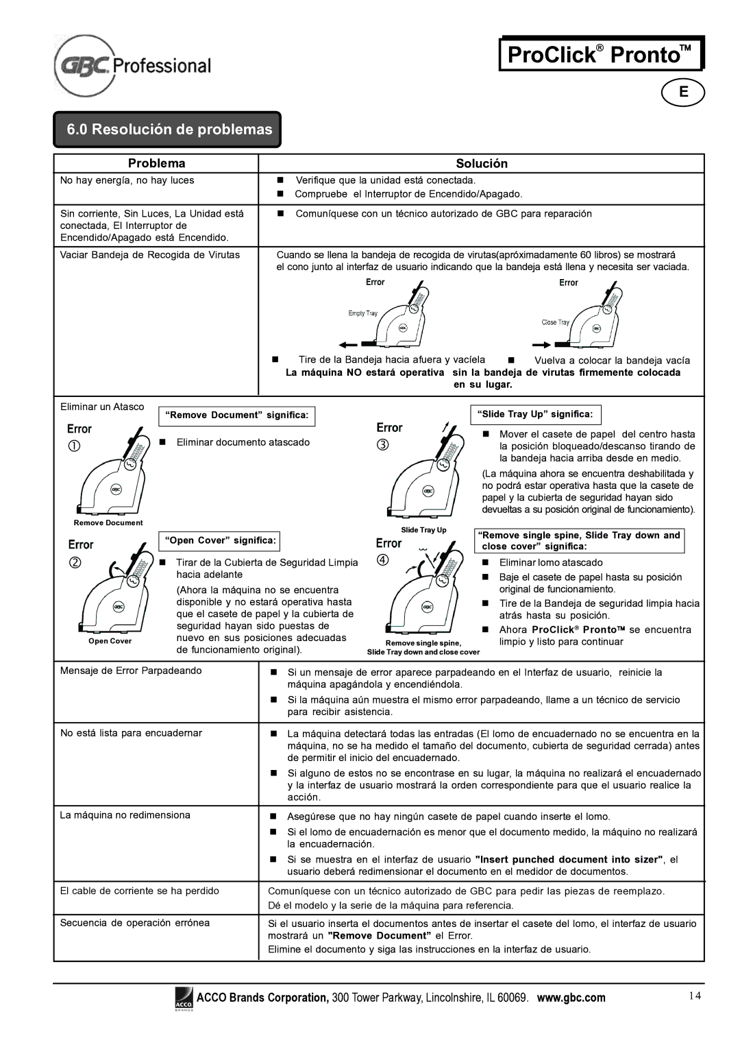 Tamron P3000, P2000 manuel dutilisation Resolución de problemas, Problema Solución 