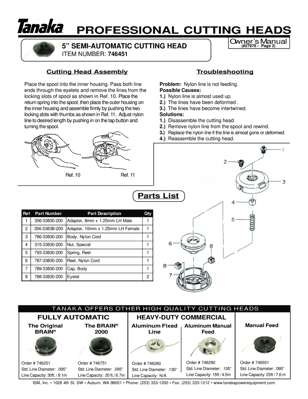 Tanaka 746451 owner manual SEMI-AUTOMATIC Cutting Head, Cutting Head Assembly Troubleshooting 