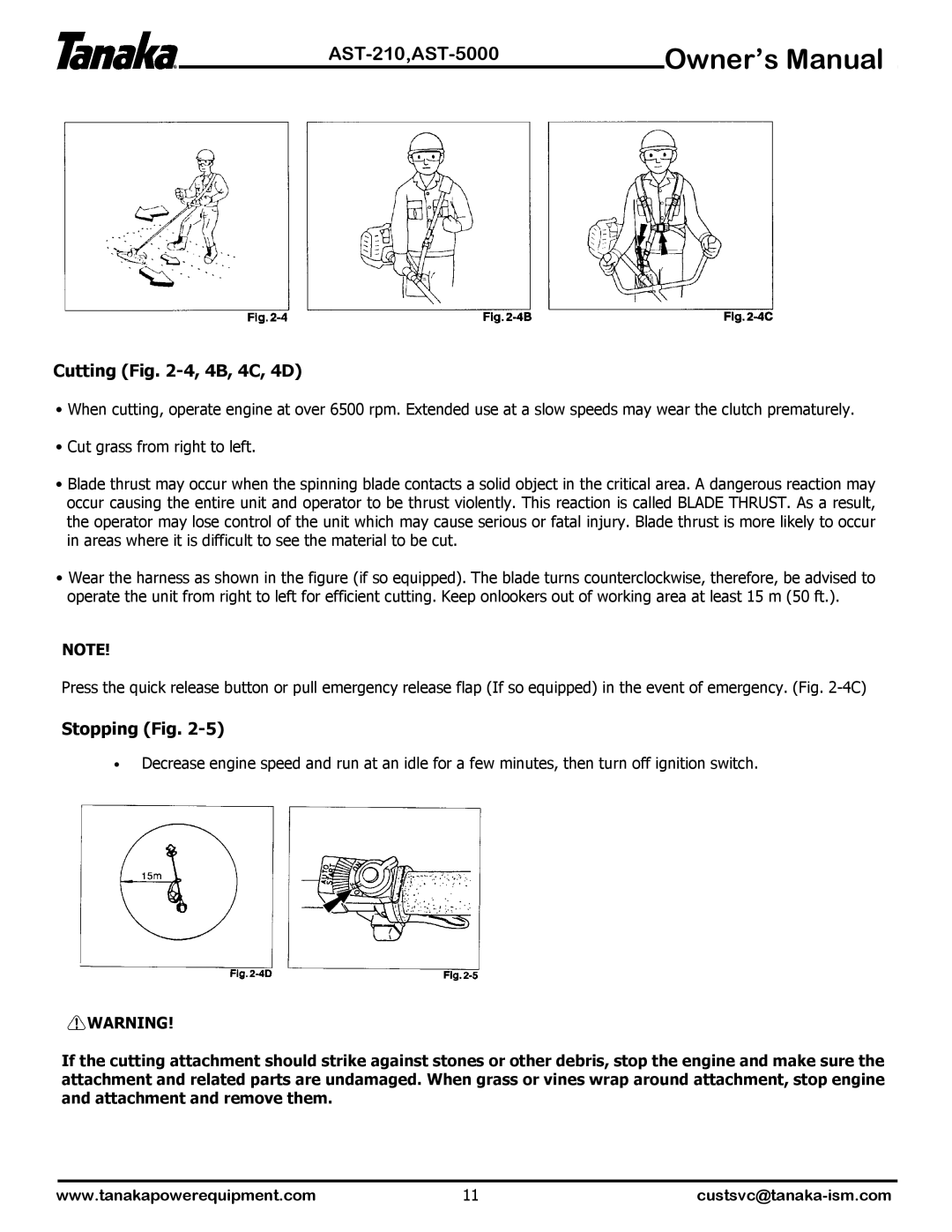 Tanaka AST-5000, AST-210 manual Cutting -4, 4B, 4C, 4D, Stopping Fig 