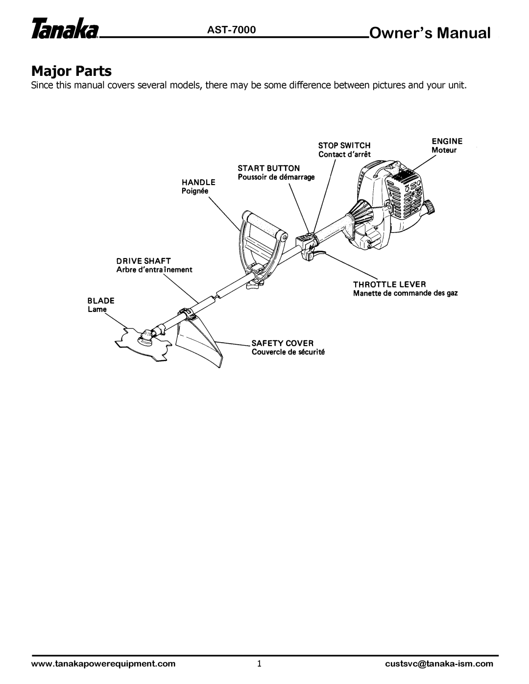 Tanaka AST-7000 manual Major Parts 