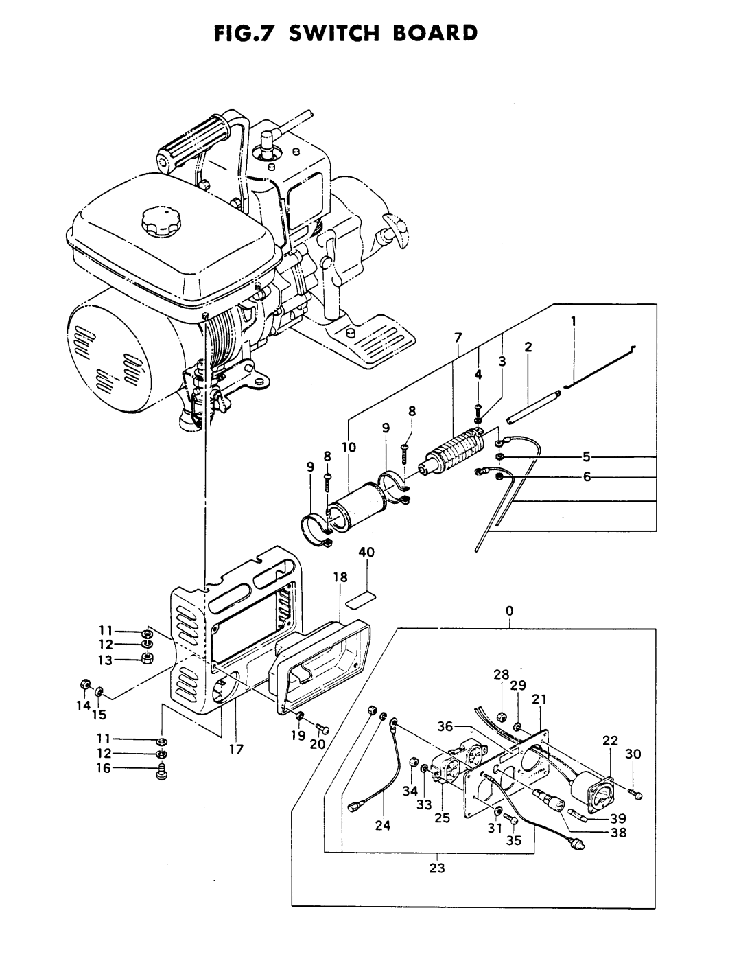 Tanaka DEG-600 manual 