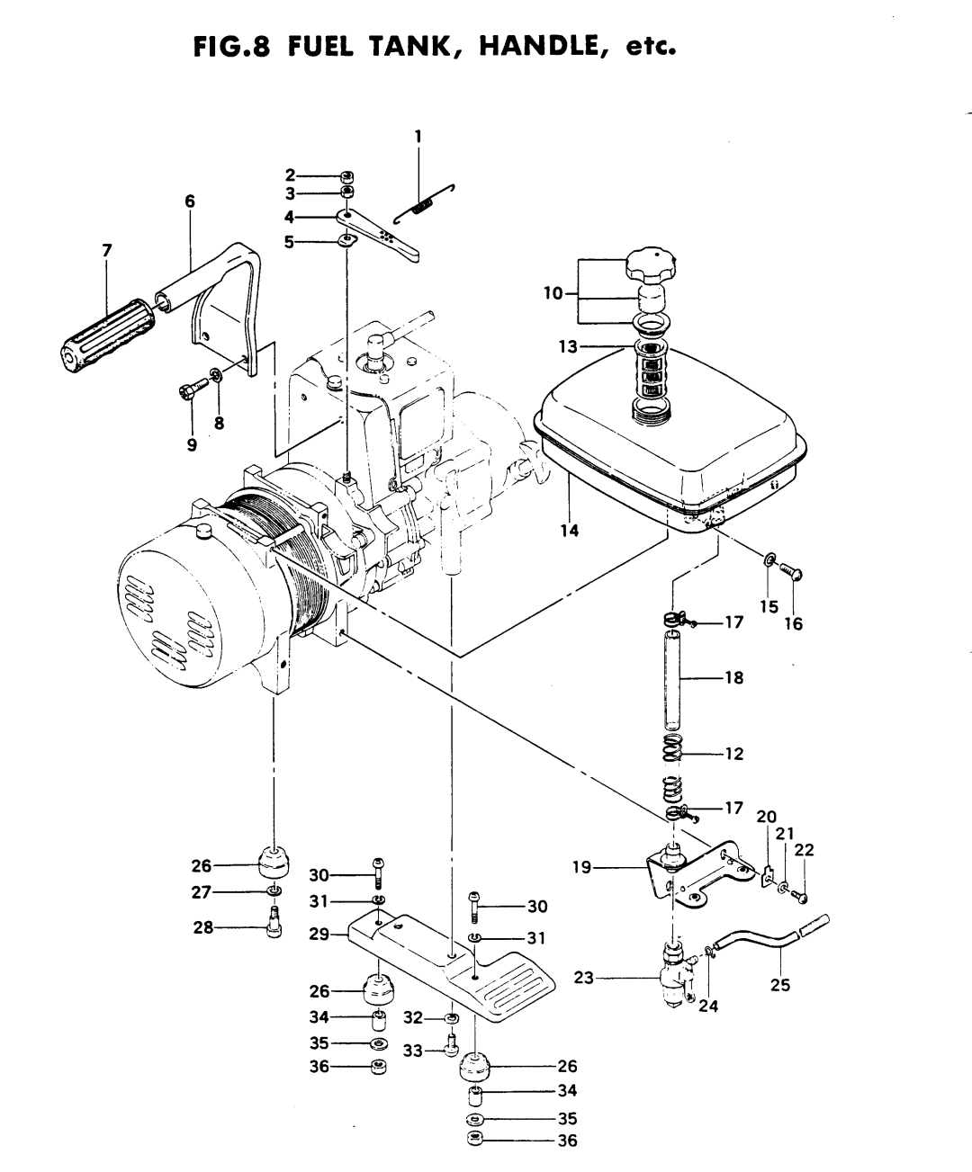 Tanaka DEG-600 manual 