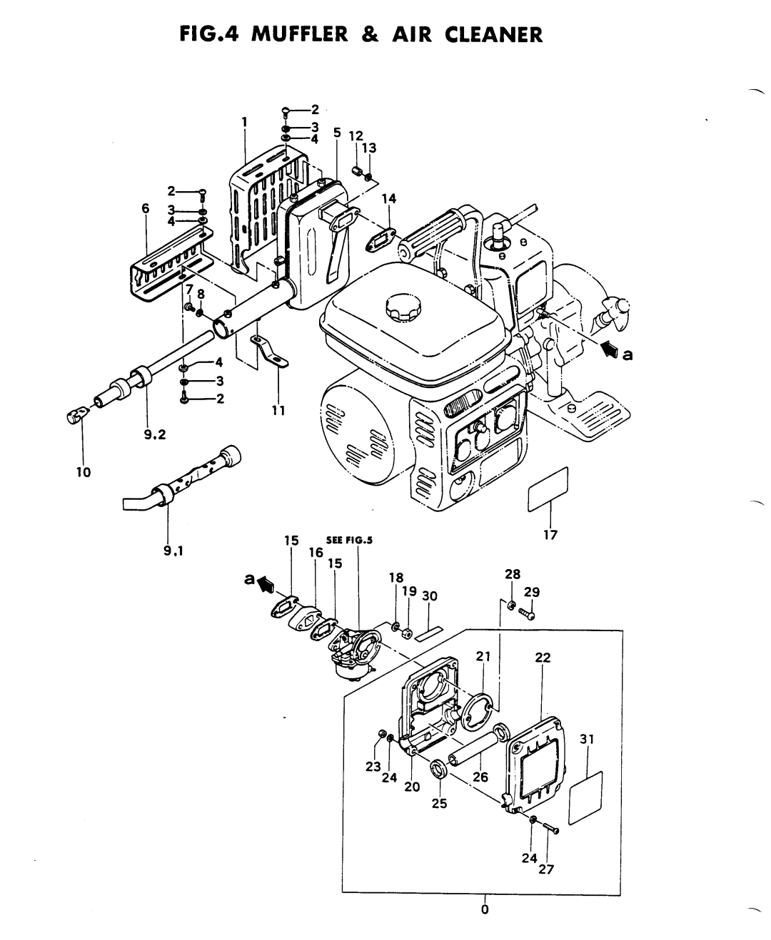 Tanaka DEG-600 manual 