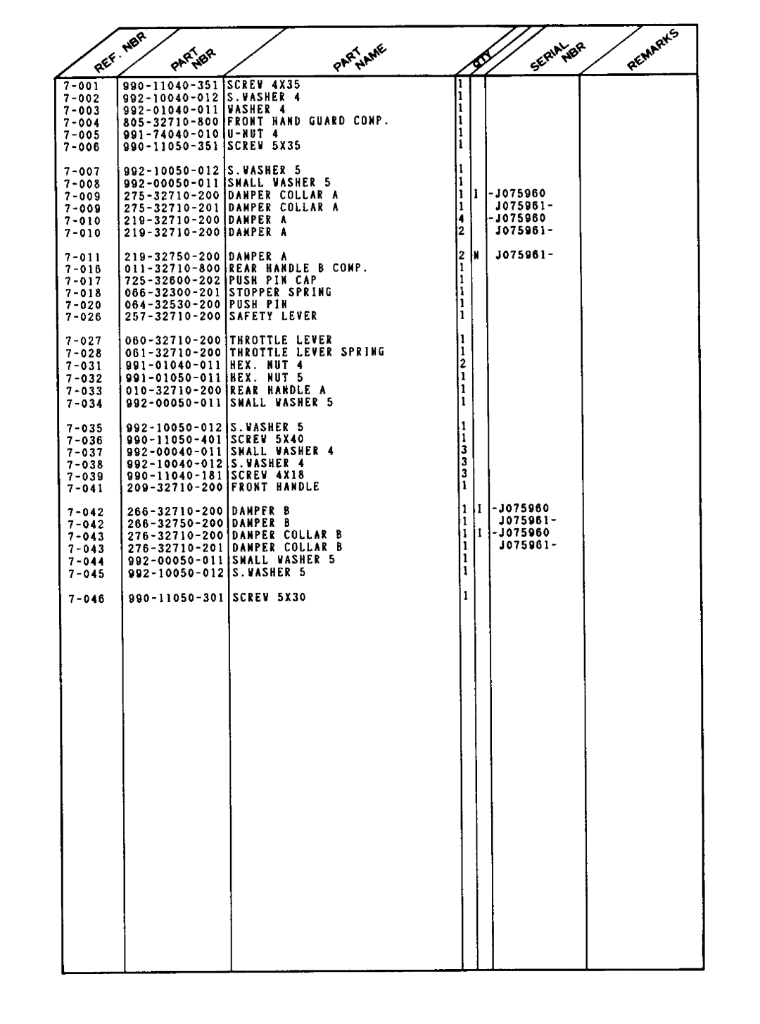 Tanaka ECS-290 manual 