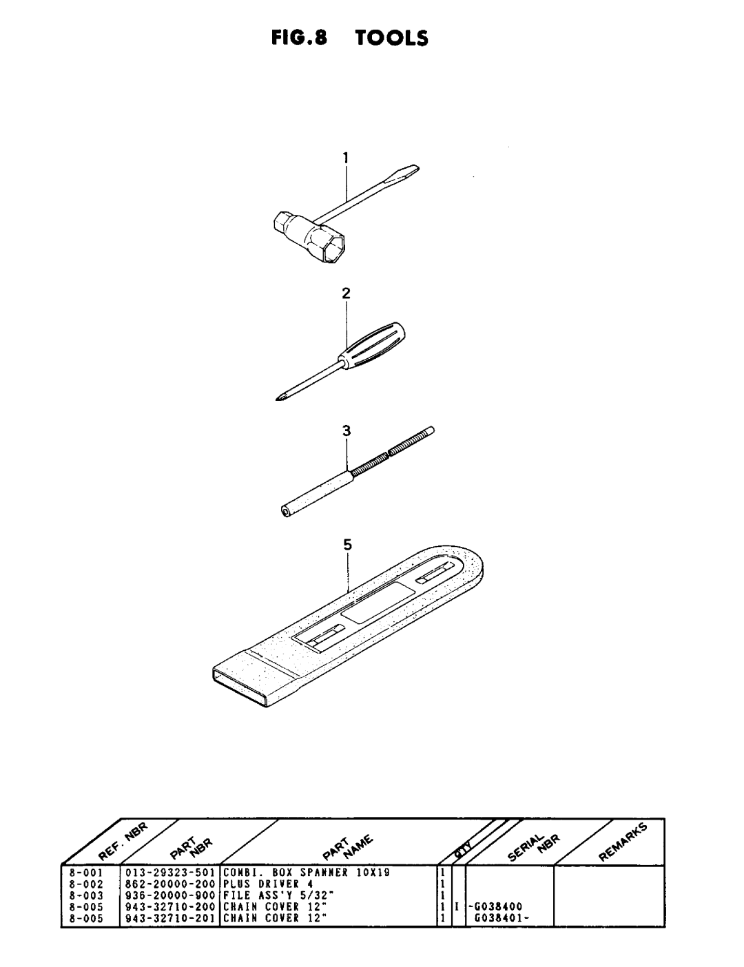 Tanaka ECS-290 manual 