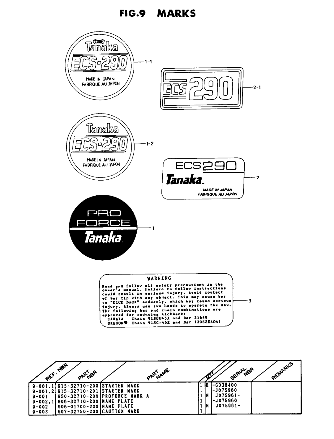 Tanaka ECS-290 manual 