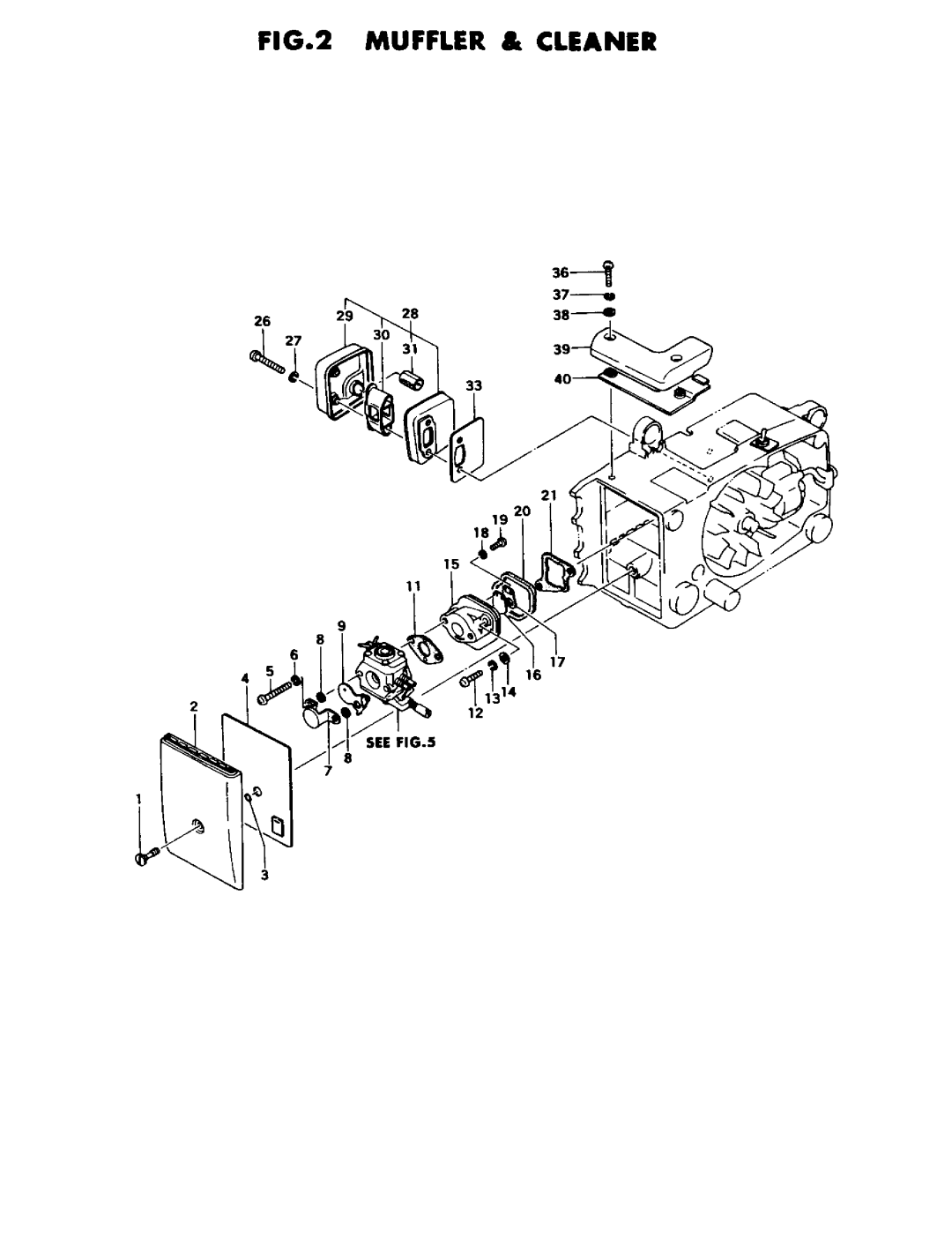 Tanaka ECS-290 manual 