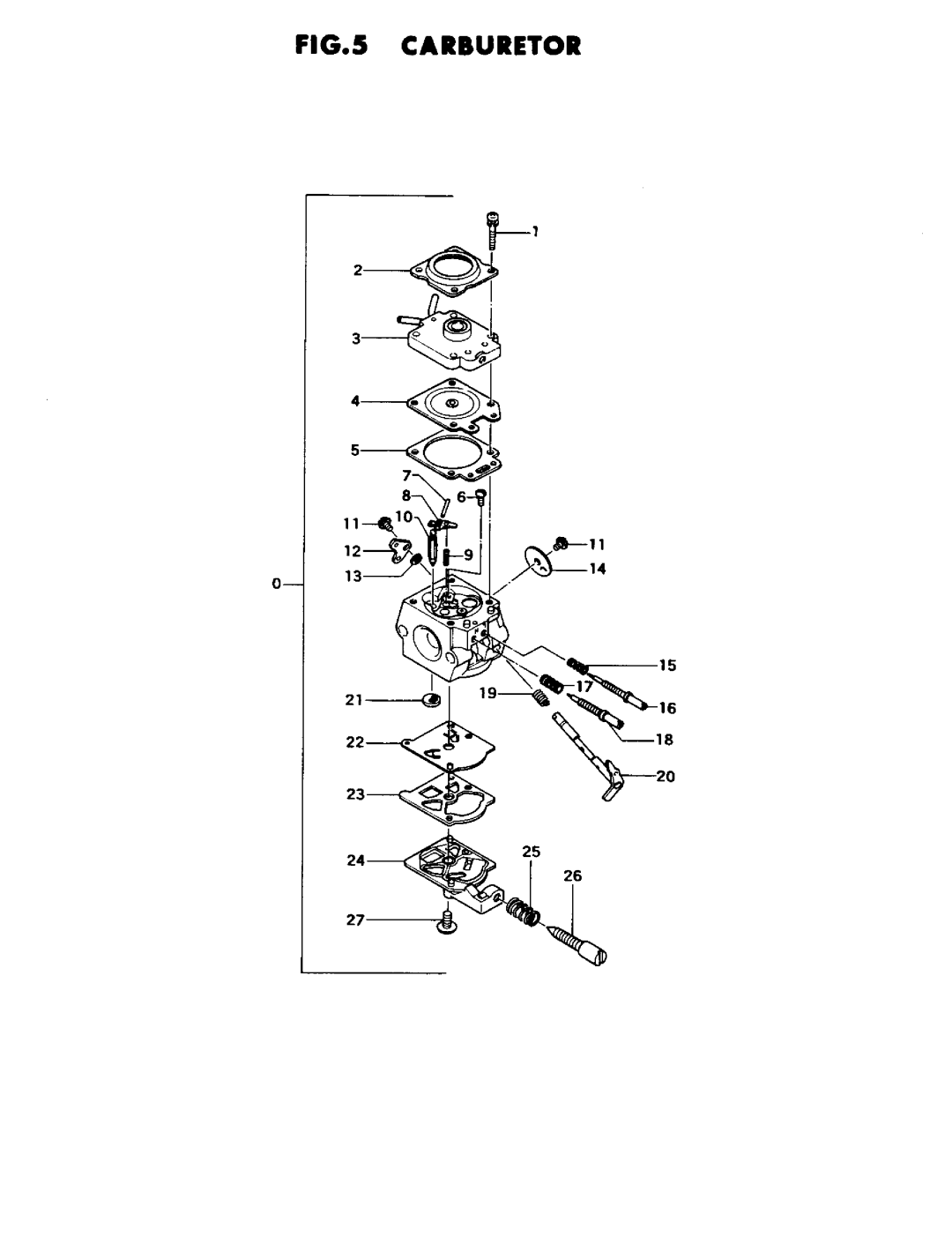 Tanaka ECS-290 manual 