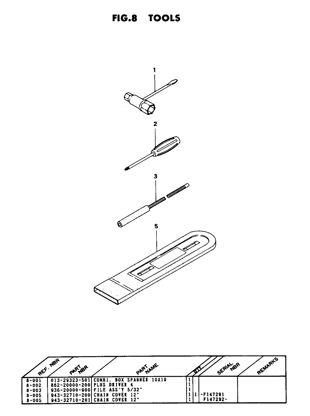 Tanaka ECS-300 manual 