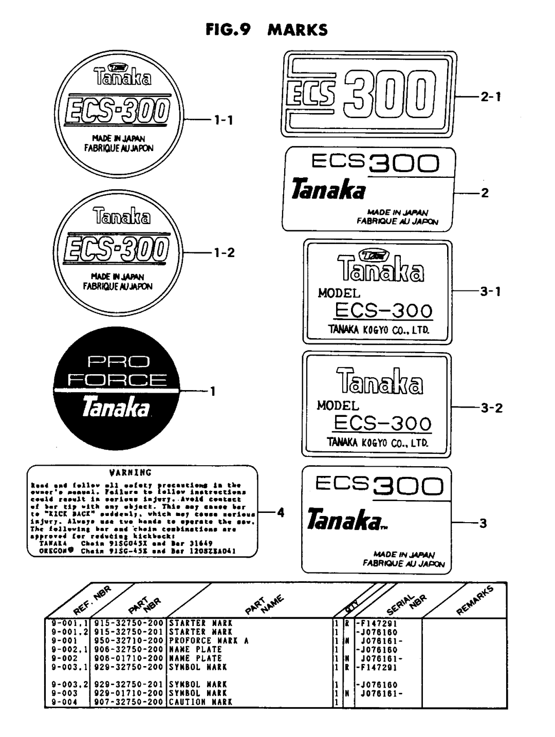 Tanaka ECS-300 manual 