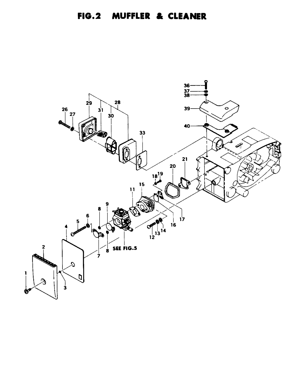 Tanaka ECS-300 manual 