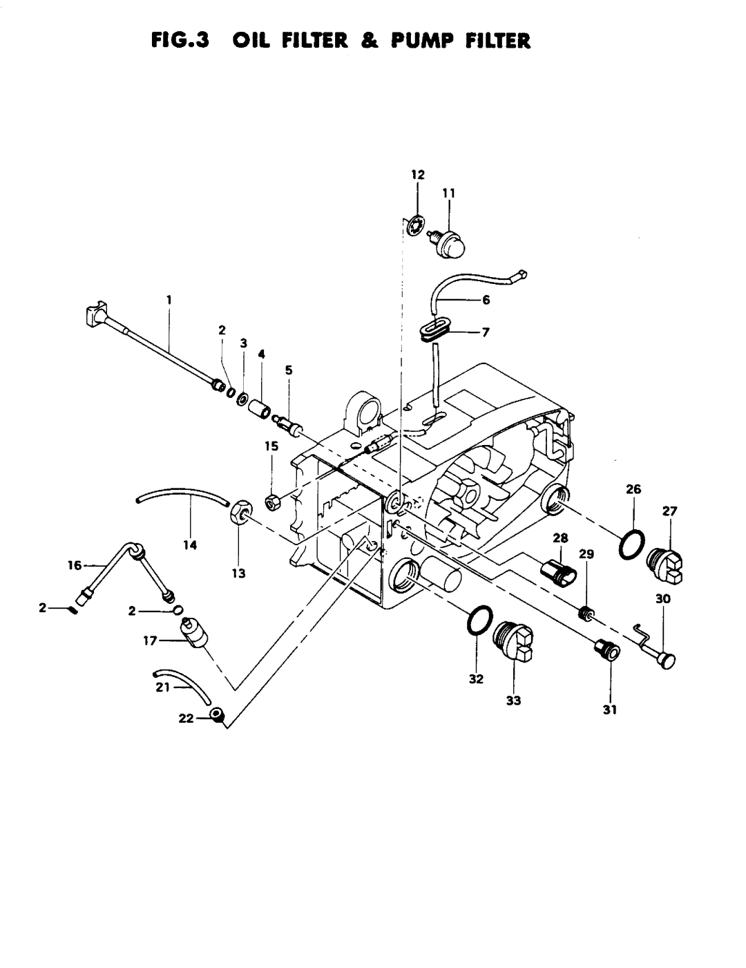 Tanaka ECS-300 manual 