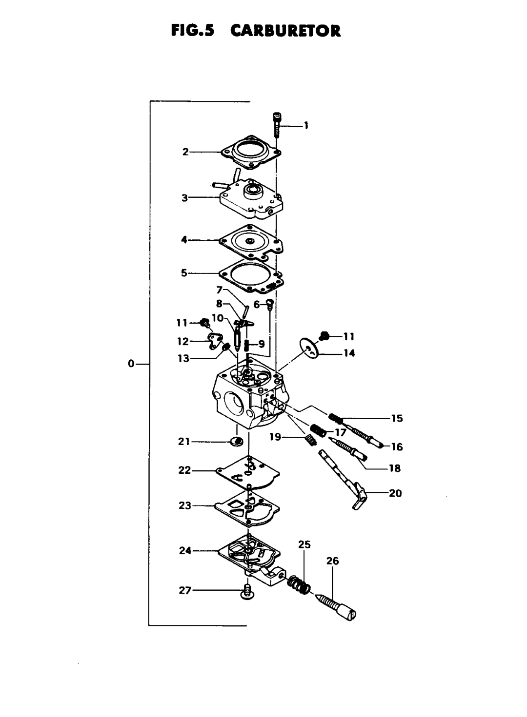 Tanaka ECS-300 manual 