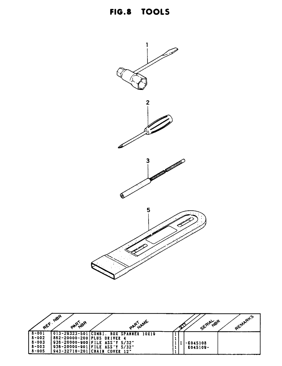 Tanaka ECS-320 manual 