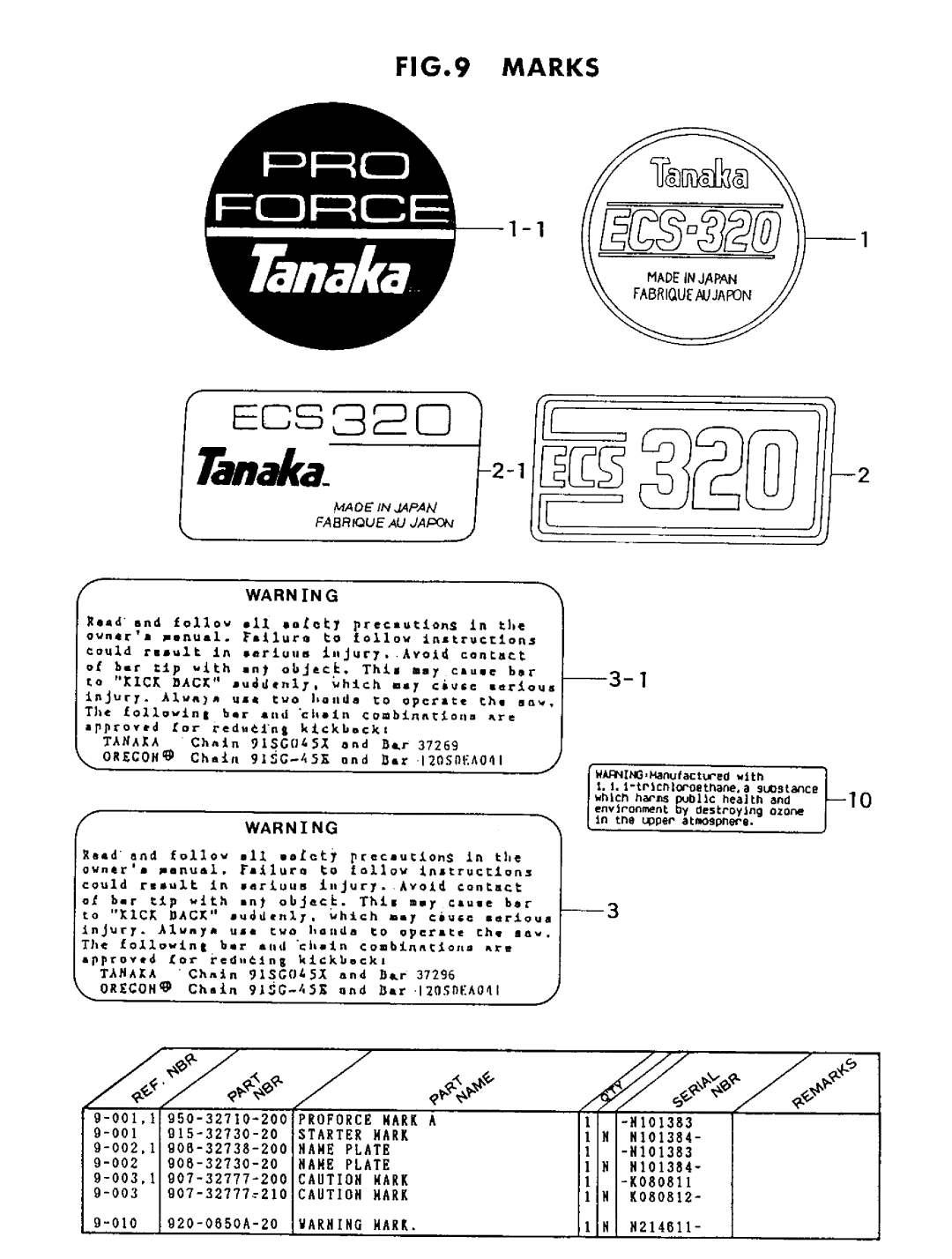 Tanaka ECS-320 manual 