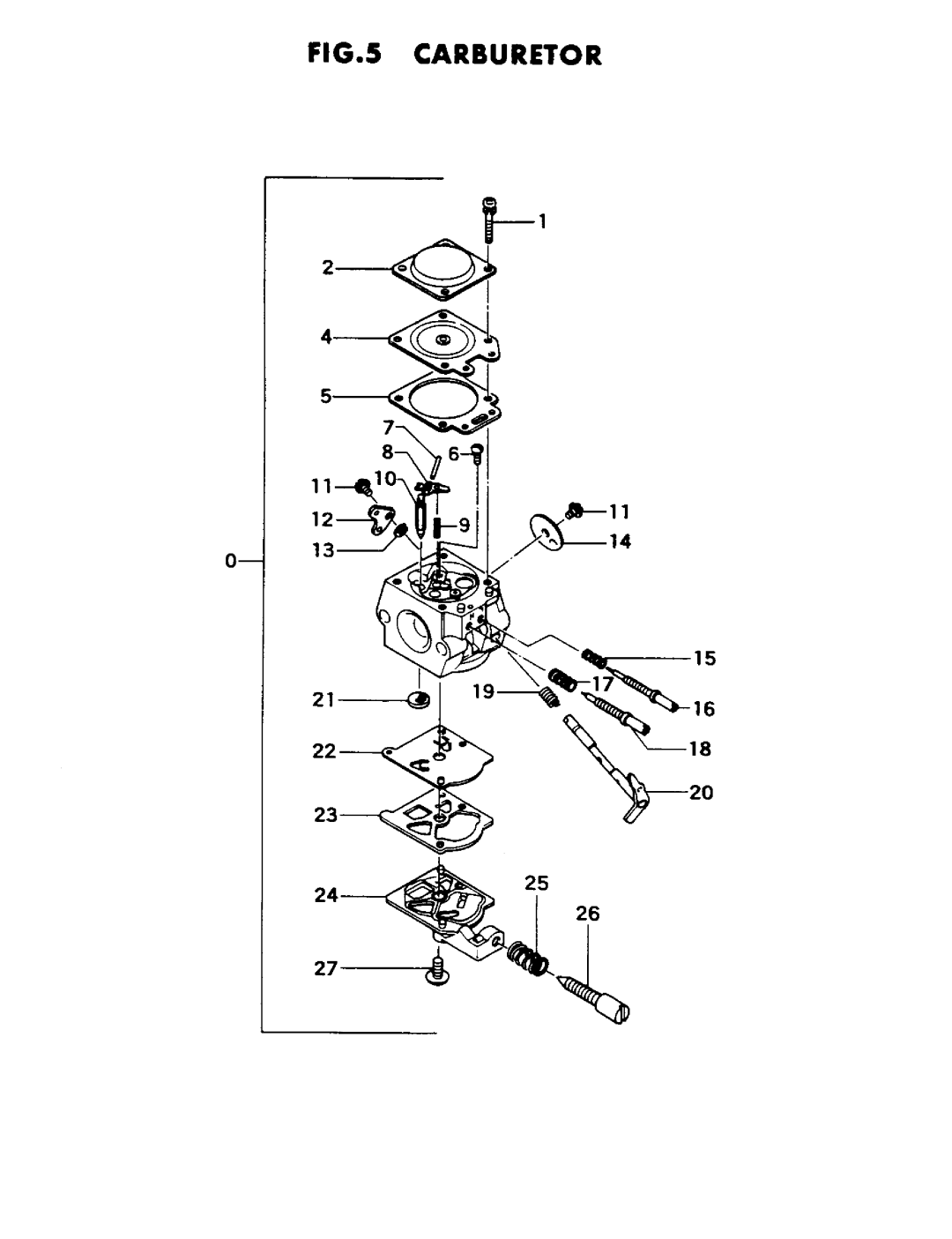 Tanaka ECS-320 manual 