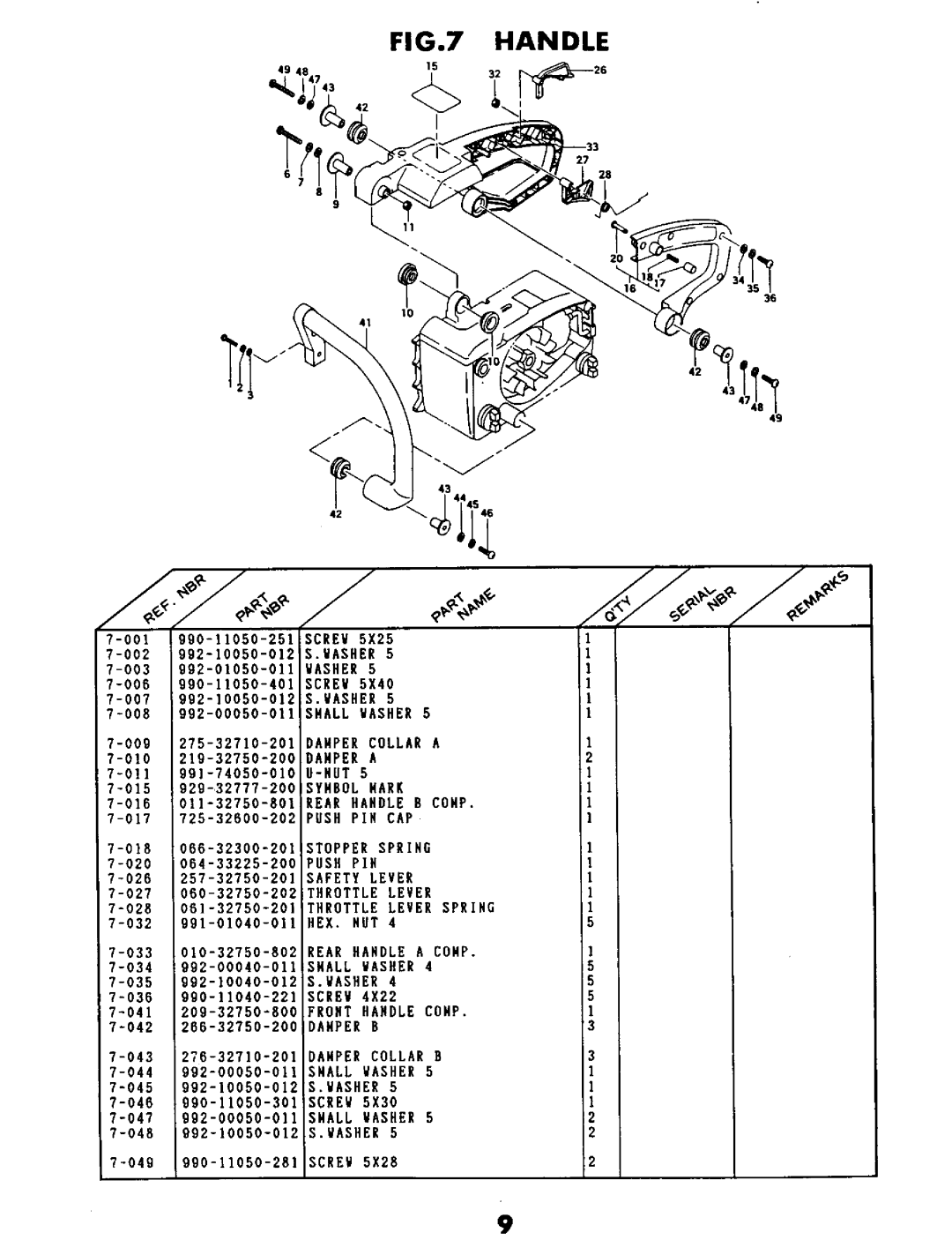 Tanaka ECS-330 manual 