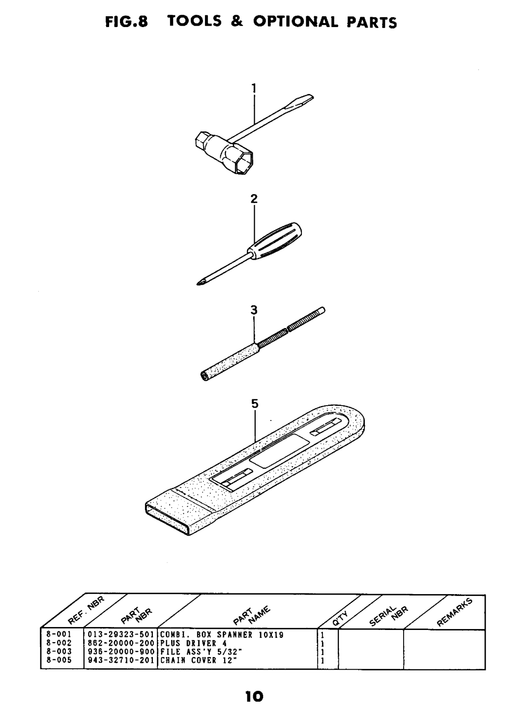 Tanaka ECS-330 manual 