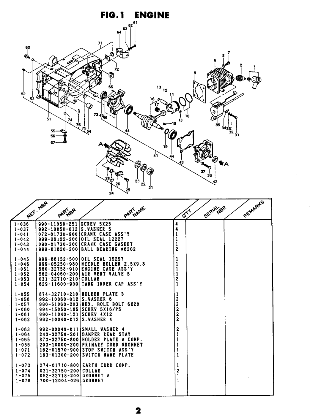 Tanaka ECS-330 manual 