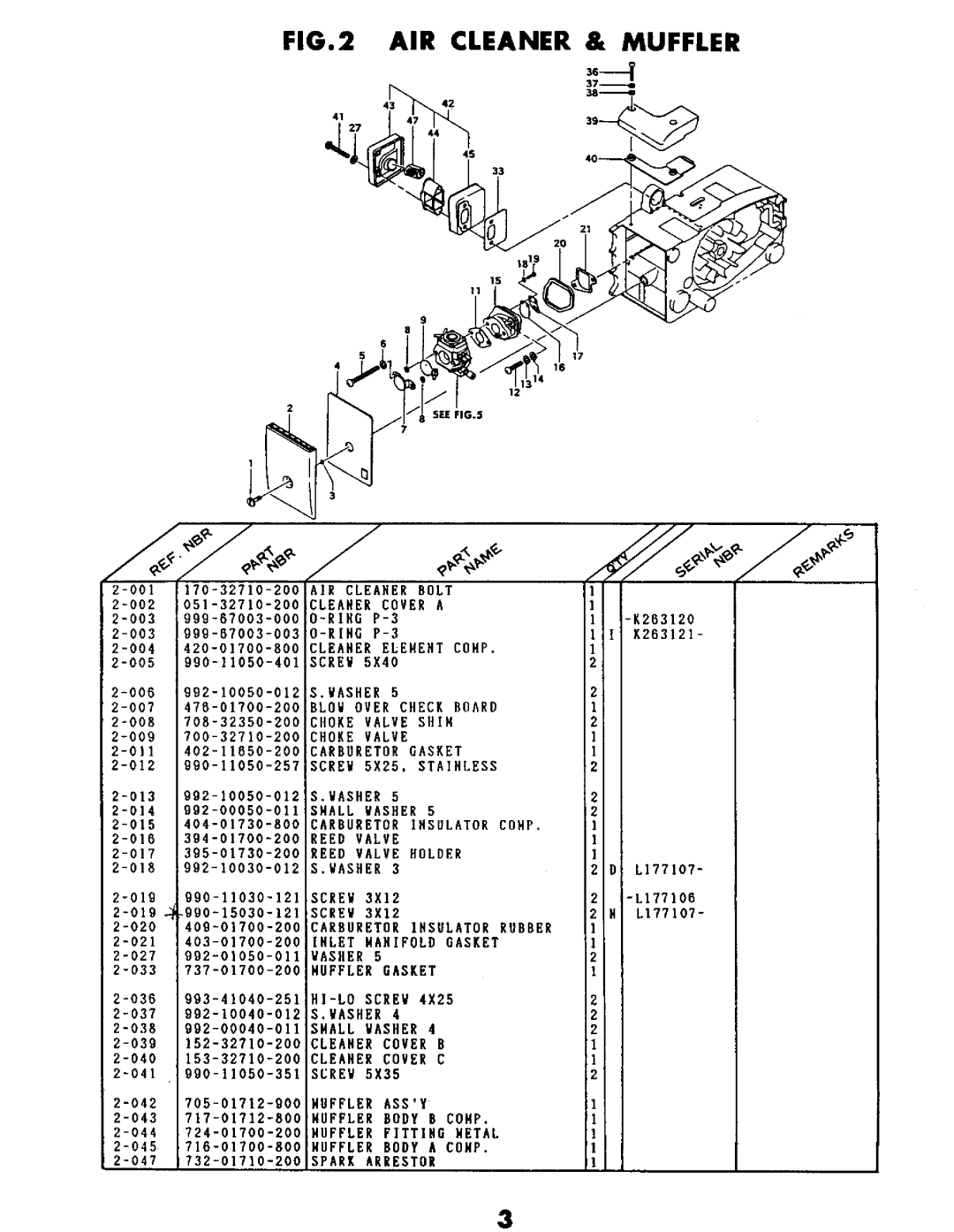 Tanaka ECS-330 manual 