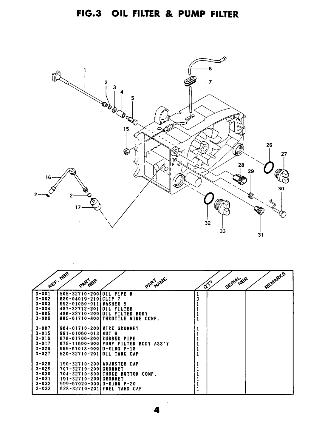 Tanaka ECS-330 manual 