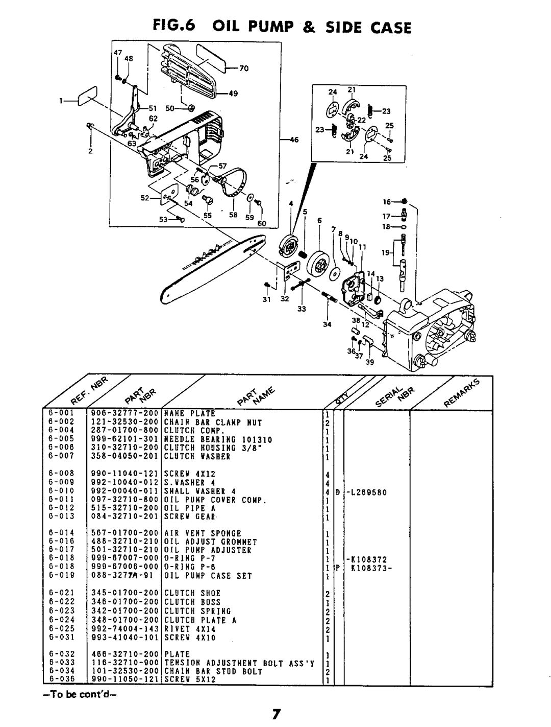 Tanaka ECS-330 manual 