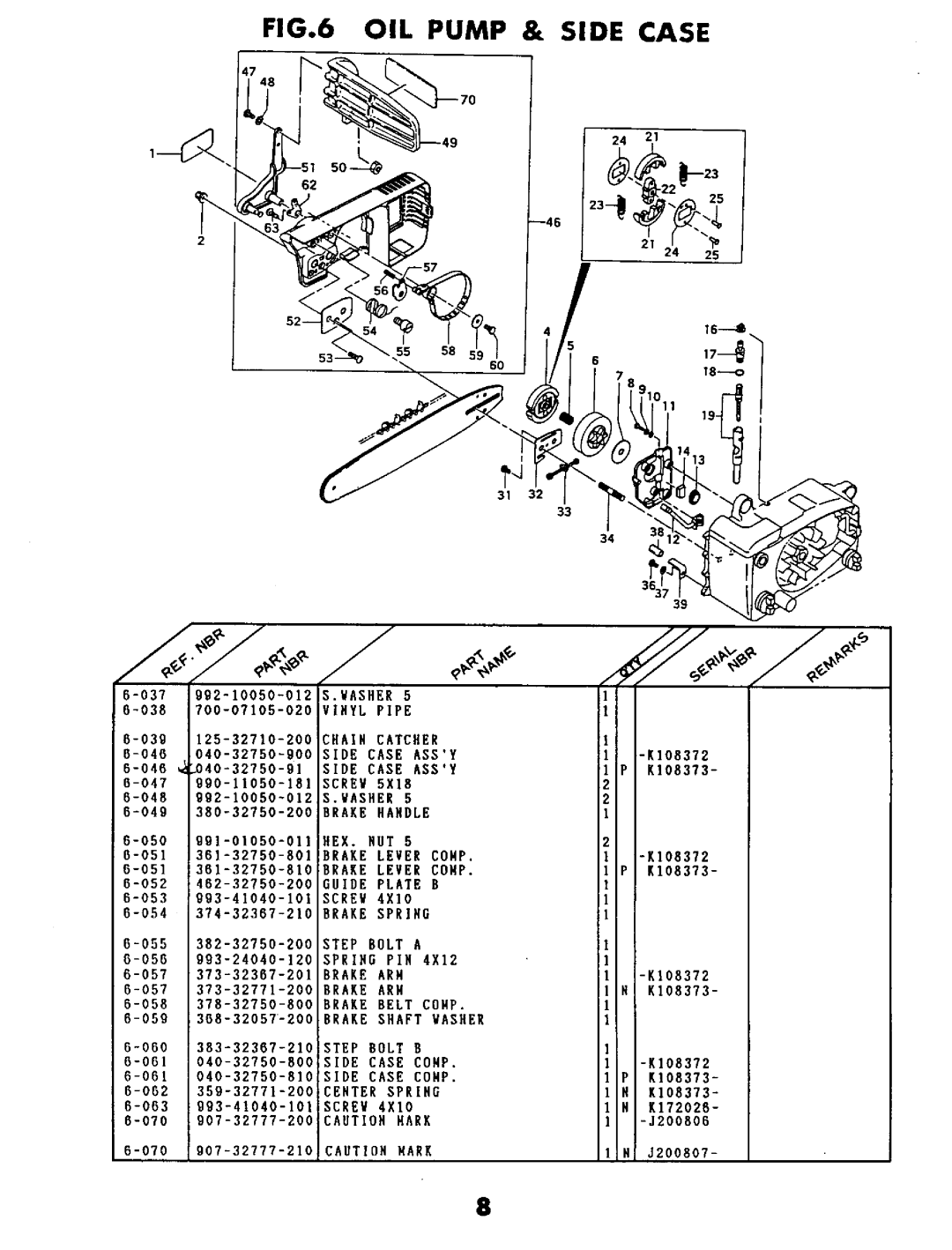 Tanaka ECS-330 manual 