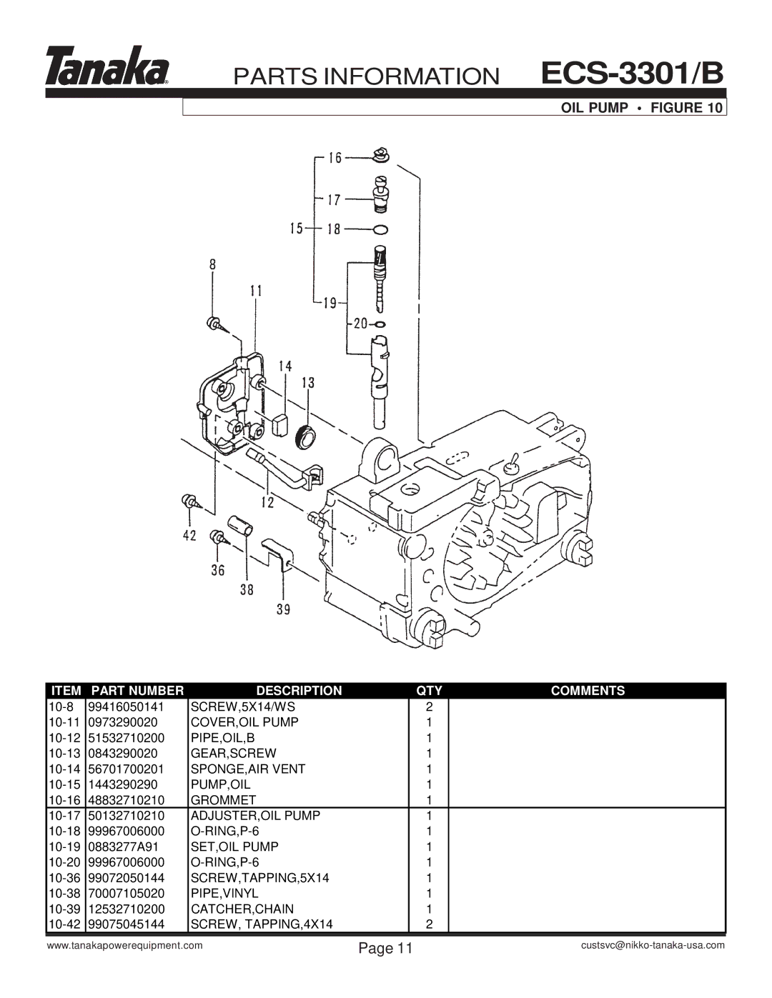 Tanaka ECS-3301/B manual OIL Pump Figure 