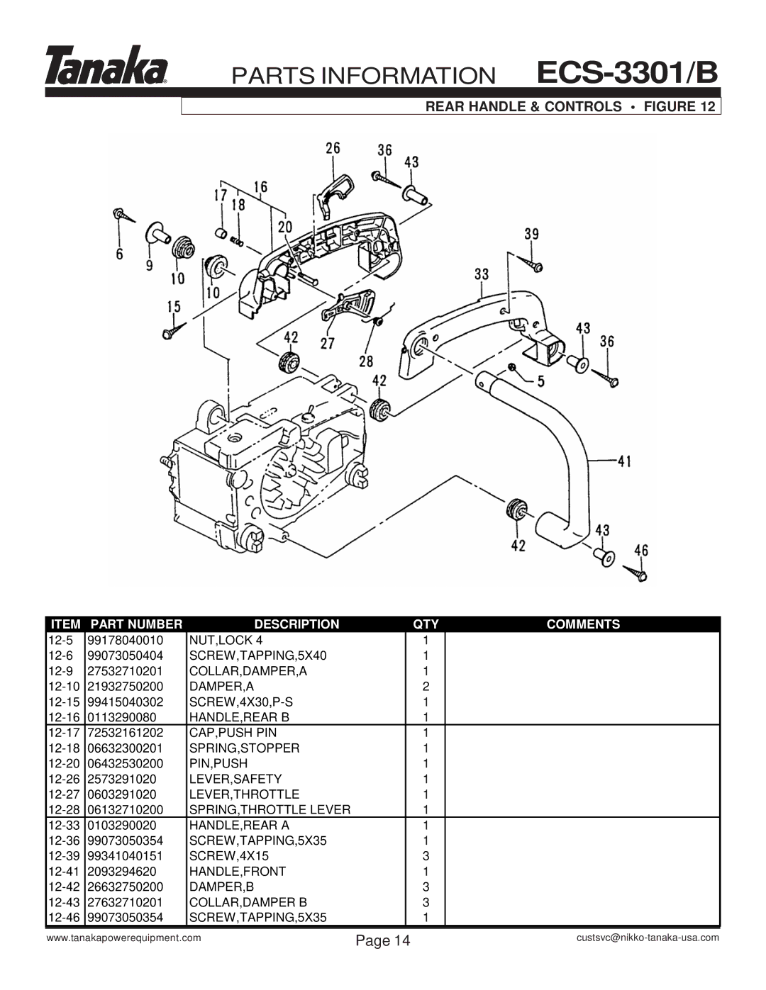 Tanaka ECS-3301/B manual Rear Handle & Controls Figure 