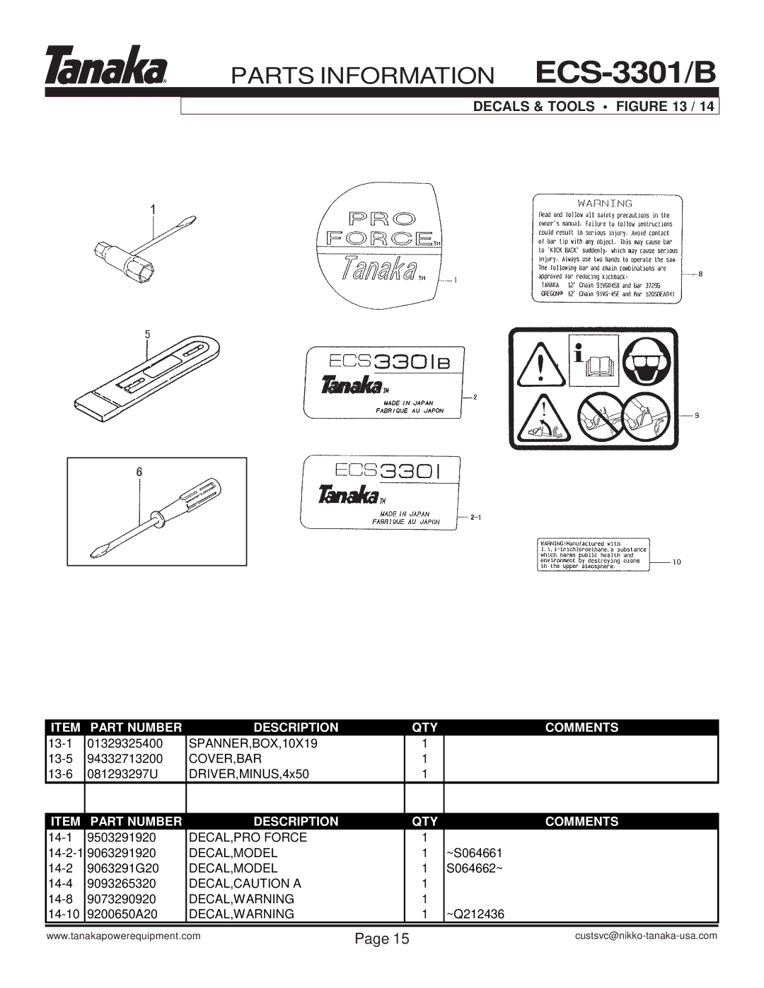 Tanaka ECS-3301/B manual Decals & Tools 