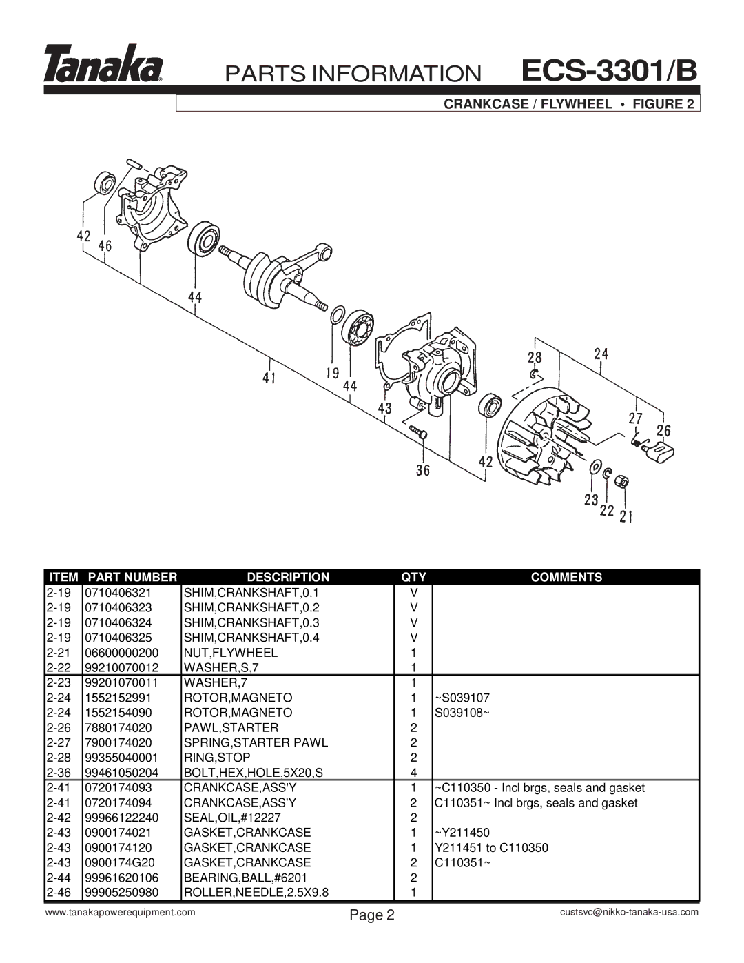 Tanaka ECS-3301/B manual Crankcase / Flywheel Figure 