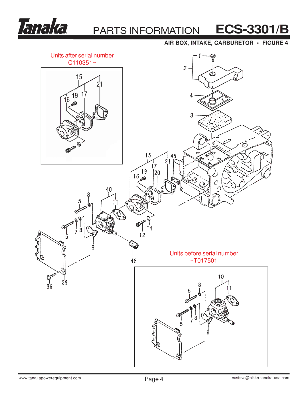 Tanaka ECS-3301/B manual AIR BOX, INTAKE, Carburetor Figure 