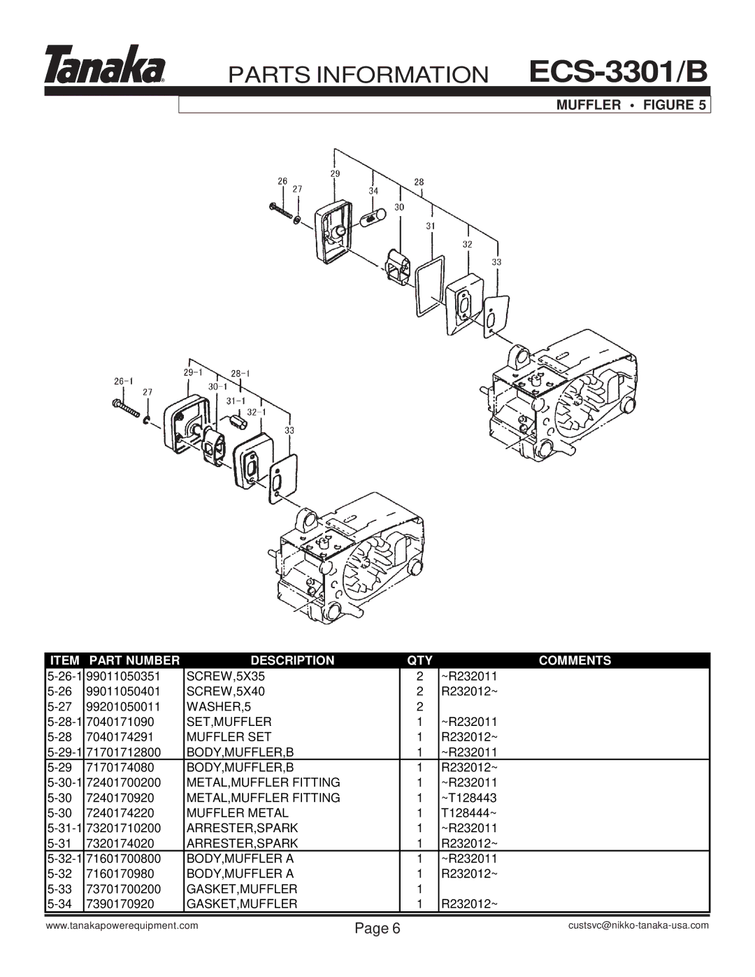 Tanaka ECS-3301/B manual Muffler Figure 