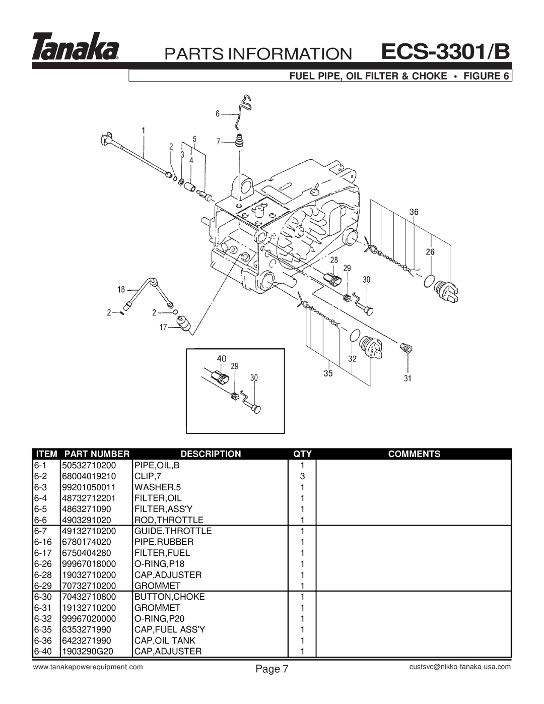 Tanaka ECS-3301/B manual Fuel PIPE, OIL Filter & Choke Figure 