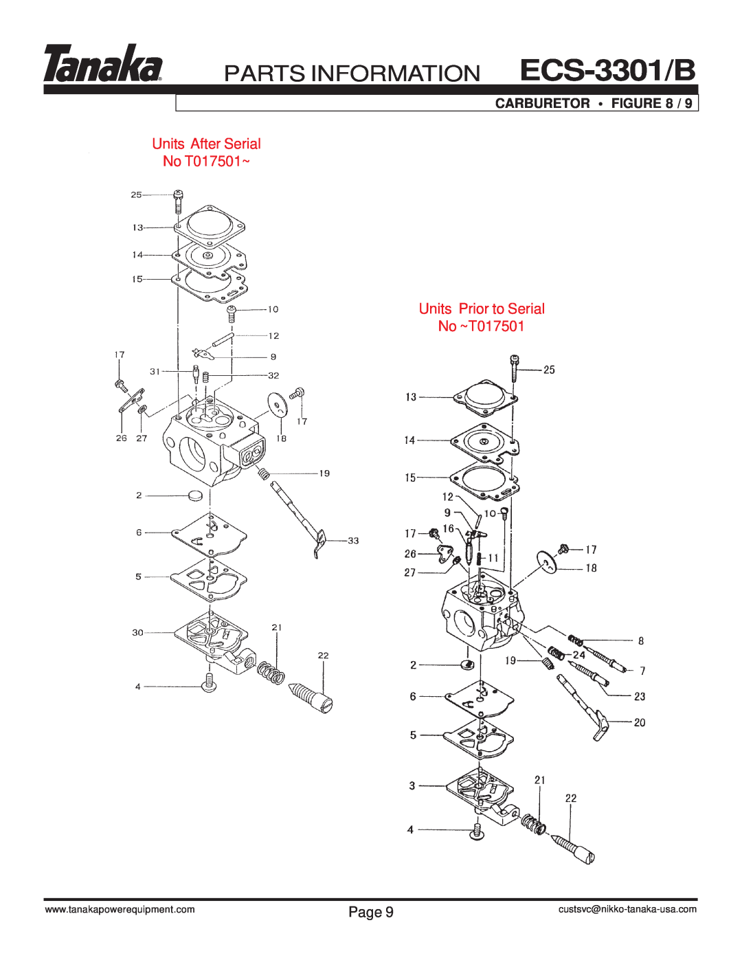 Tanaka ECS-3301/B manual Units After Serial No T017501~, Units Prior to Serial No ~T017501, Carburetor Figure, Page 