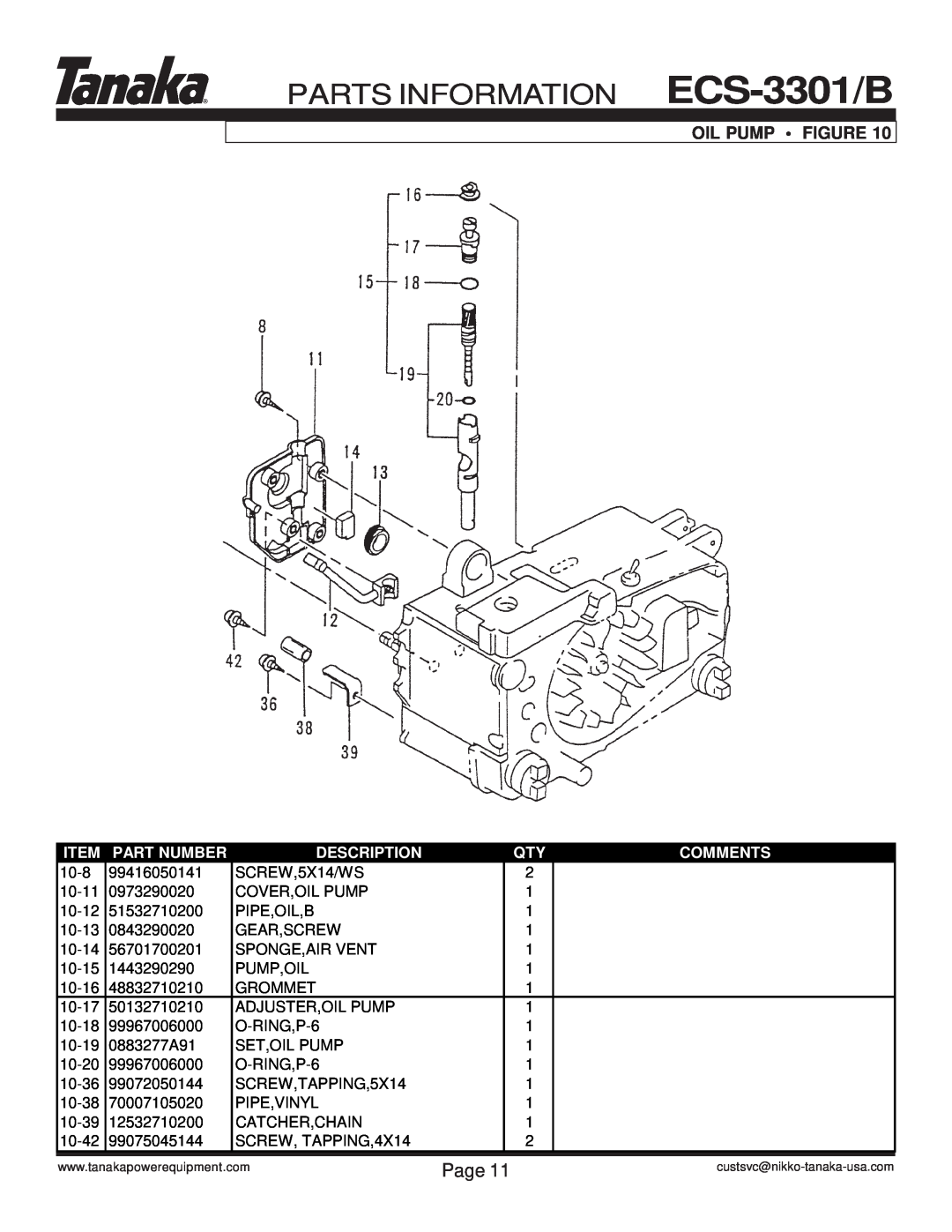 Tanaka manual Oil Pump • Figure, PARTS INFORMATION ECS-3301/B, Page, Part Number, Description, Comments 
