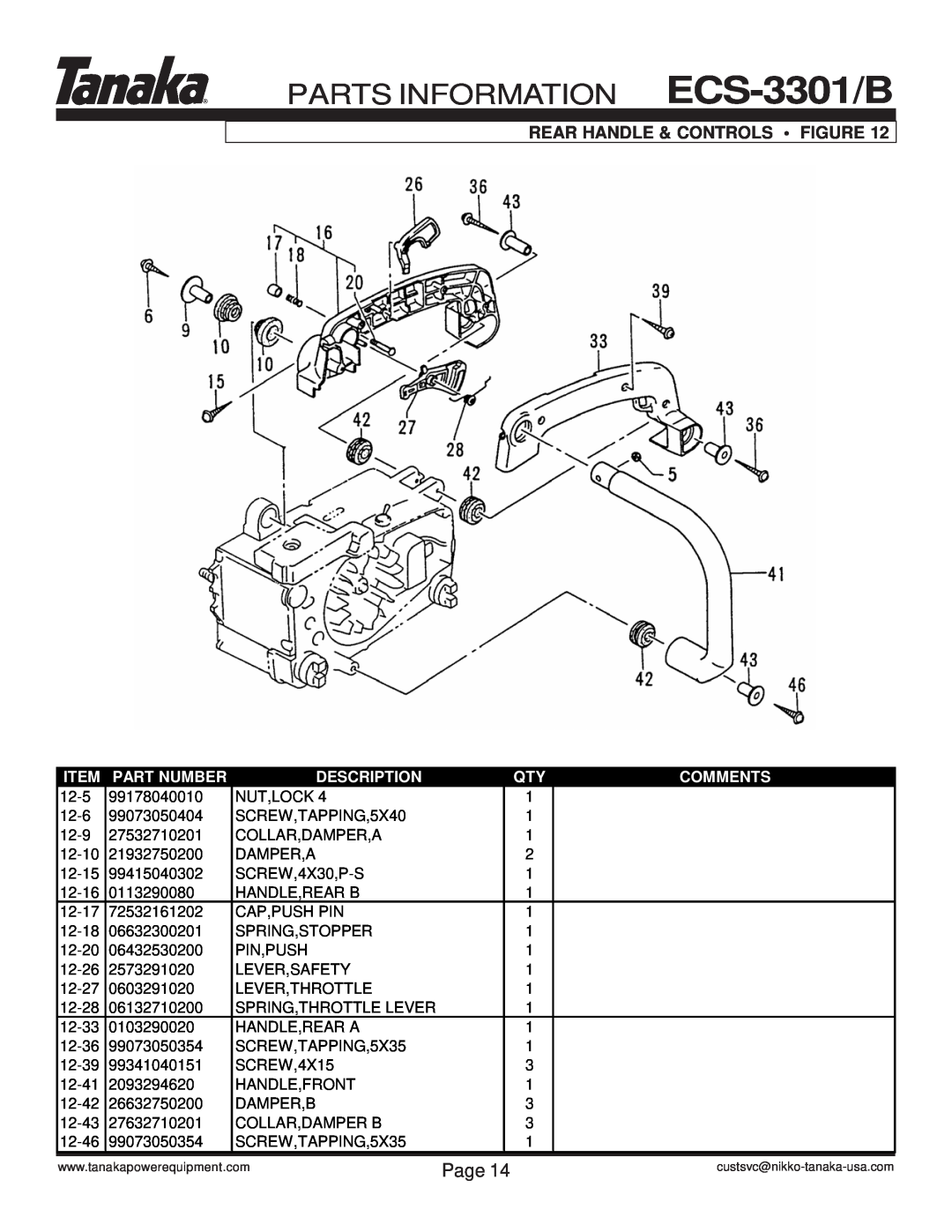 Tanaka Rear Handle & Controls Figure, PARTS INFORMATION ECS-3301/B, Page, Item, Part Number, Description, Comments 